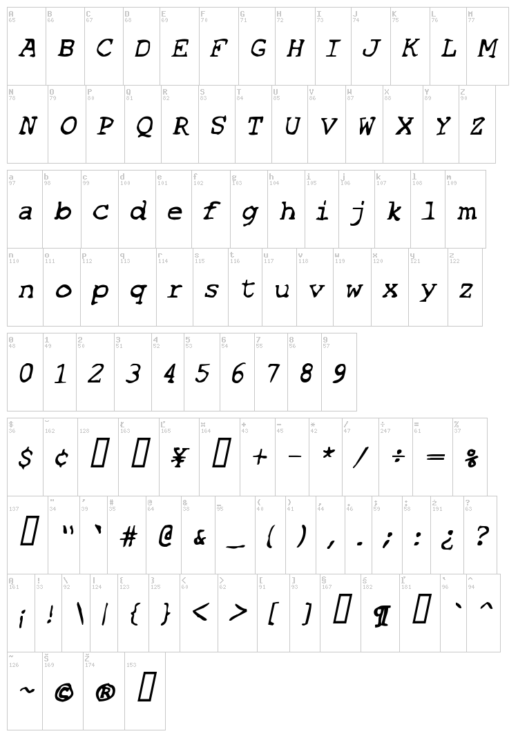 SF Espionage font map